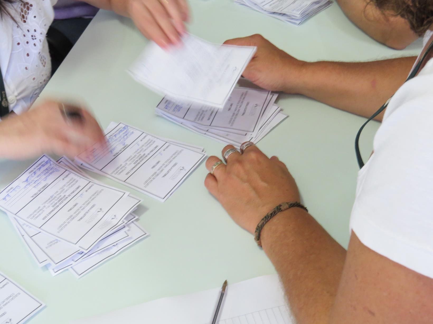 Comissão eleitoral divulga resultados oficiais das eleições da Assin